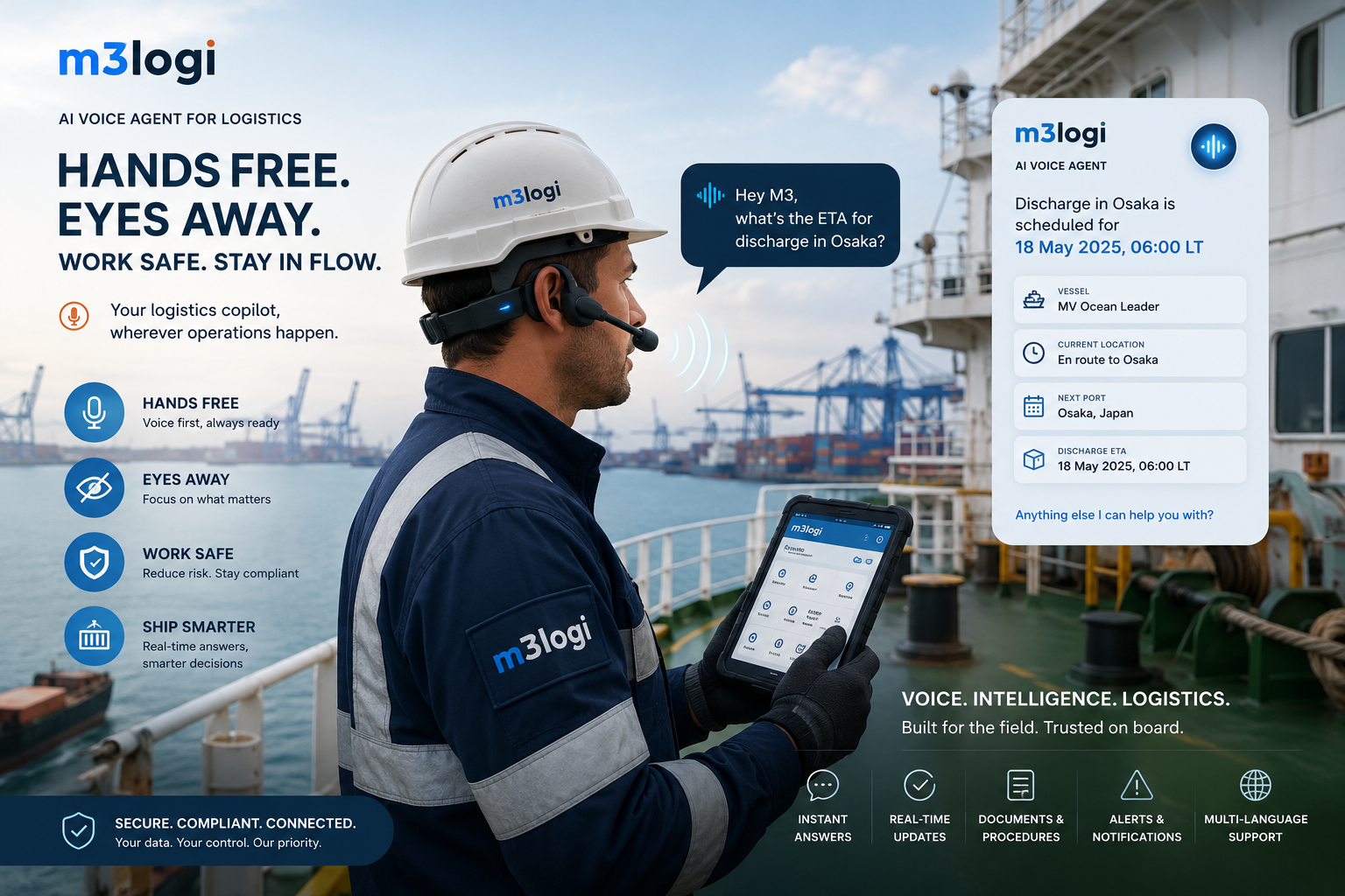 nova m3logi logistics at port