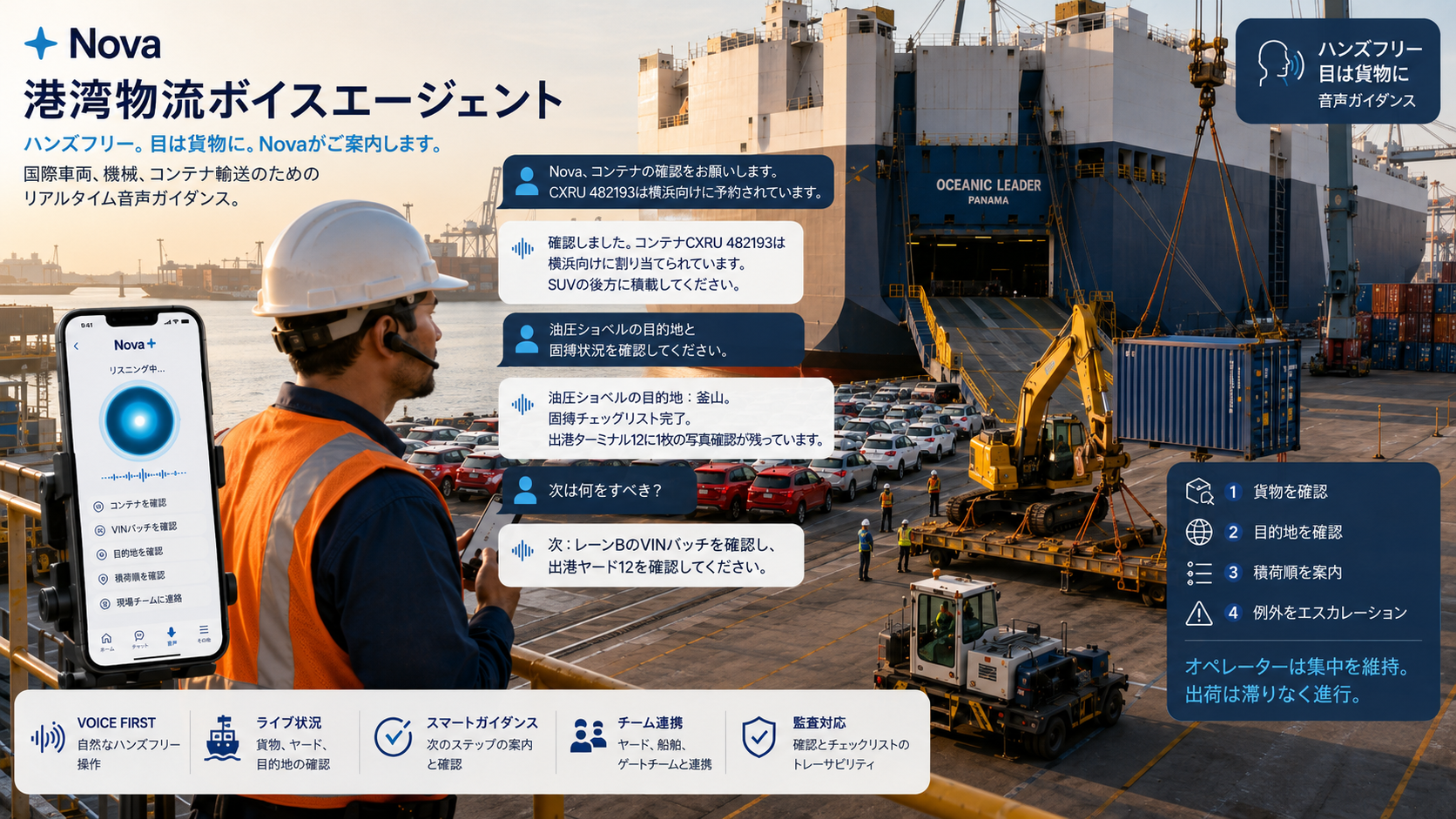 nova port logistics japanese